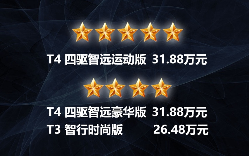 2.0T+四驱是首选，苑叔聊沃尔沃XC40哪款值