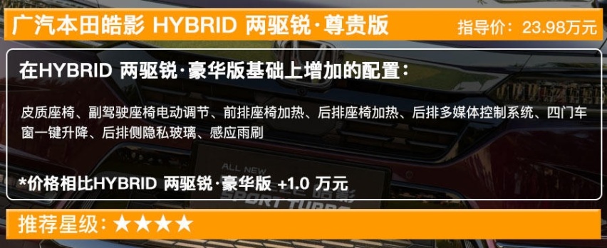 广汽本田全新SUV售16.98万起，全系选哪款最合适？