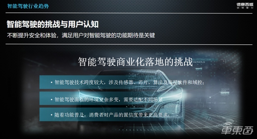 德赛西威江伙红：开放和联合将指引智驾的落地丨GADS 2023