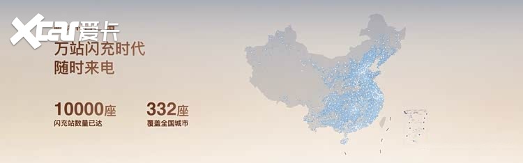 腾势N8L纯电闪充版上市，有哪些亮点？怎么选？