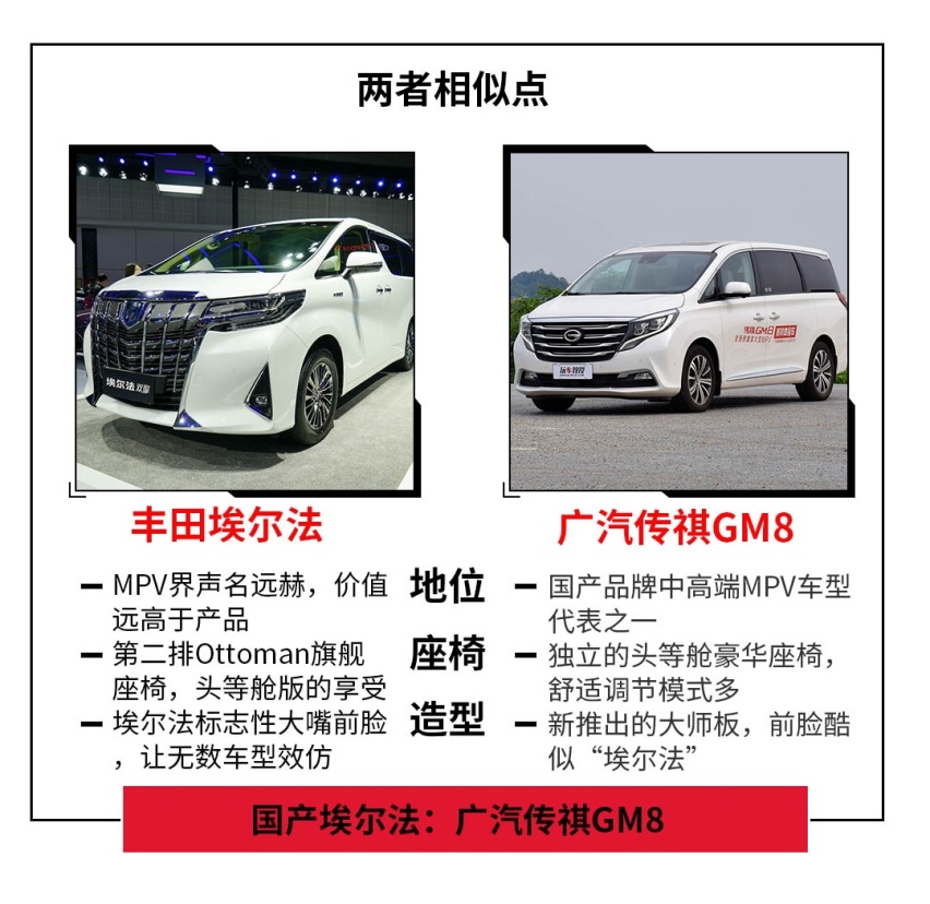对不起，这些中国产的车真的让人刮目相看！还买啥合资进口车？