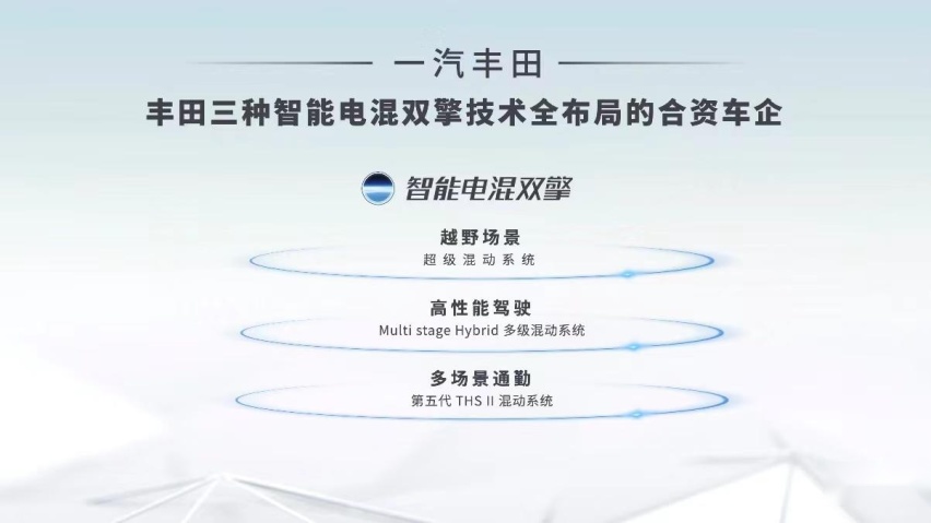 秒响应！一汽丰田率先推出汽车贷款金融贴息政策