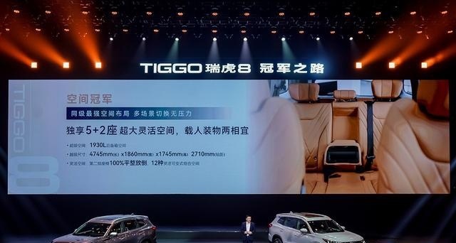 12.69万元起售 奇瑞瑞虎8冠军家族上市