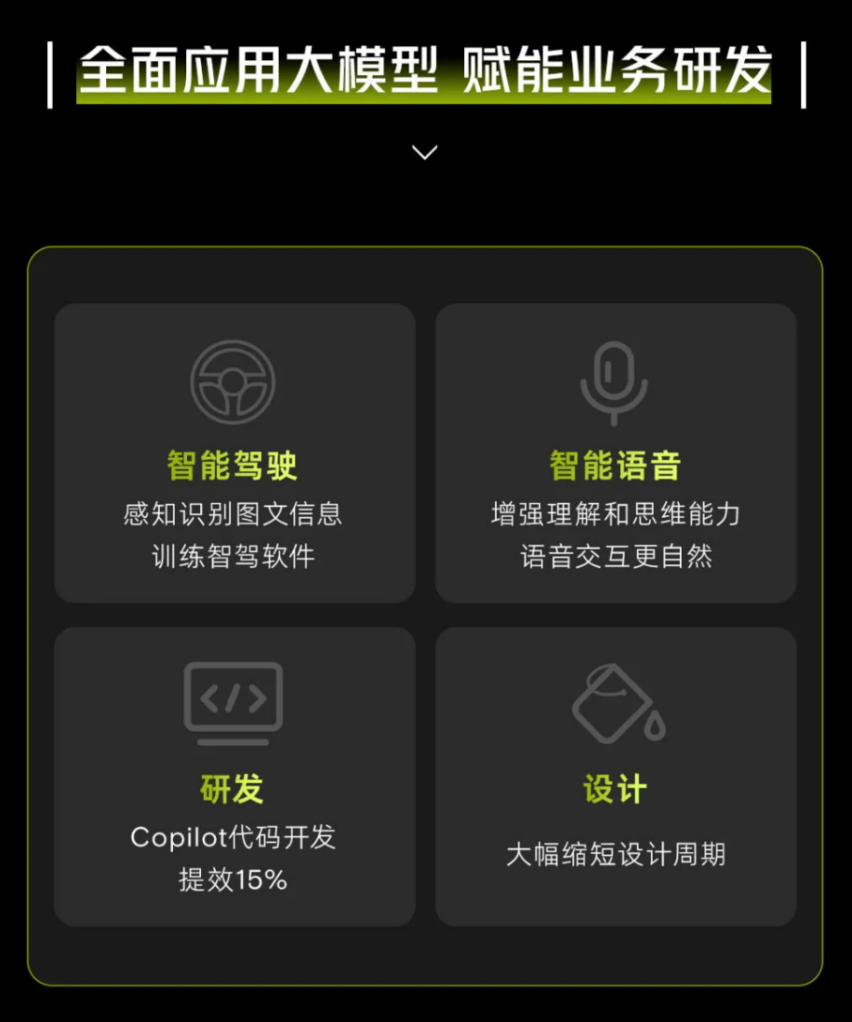 率先布局全栈式AI 小鹏智驾的下一个突破口