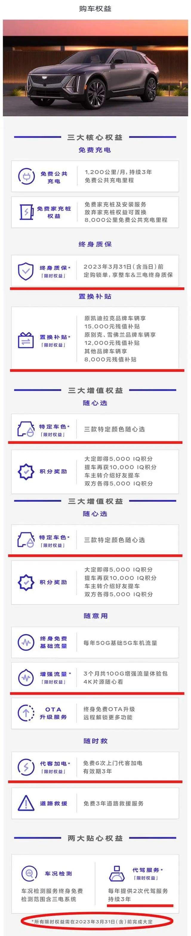 主打豪华、智能、安全！凯迪拉克LYRIQ锐歌哪款最值得买？