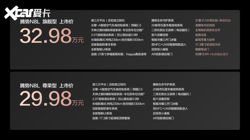 六座家用SUV新选择,腾势 N8L 成都站试驾暨上市发布