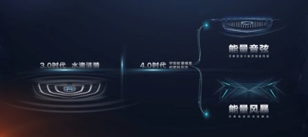 ​成都车展 | 吉利新设计风格“能量风暴”首款SUV博越X亮相