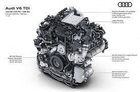 奥迪不放弃柴油发动机！全新柴油发动机将用于奥迪A6！