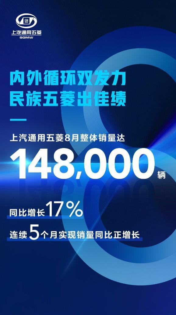 上汽通用五菱荣获“全国抗击新冠肺炎疫情先进集体”称号