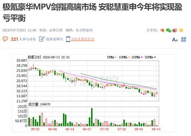 疑似背刺老车主，极氪顶着争议也要上新款，原因竟然是它？