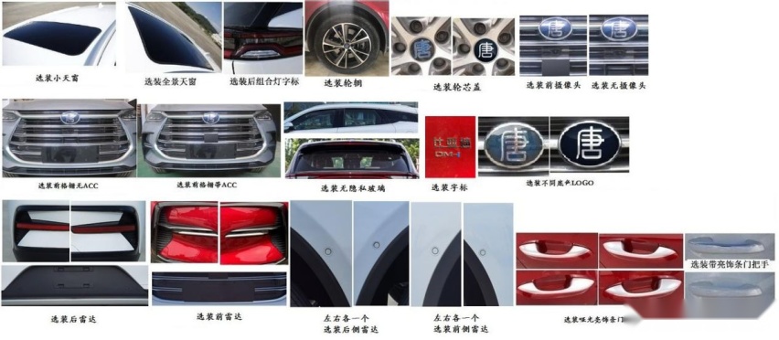 工信部第348批新车目录发布，带你看7款新SUV！（下）