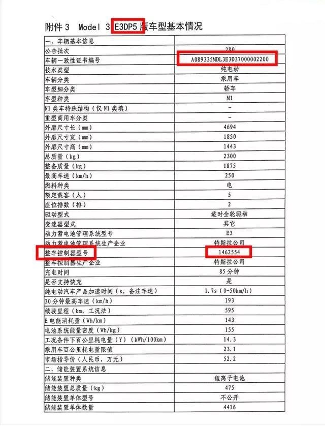 特斯拉Model 3国产和进口双双
