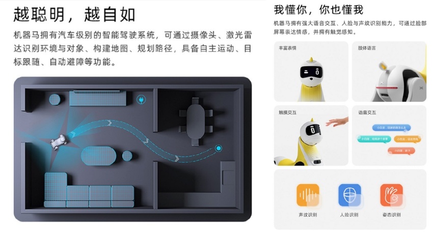 小鹏汽车发智能机器马，可自主运动，具备情感化交互能力