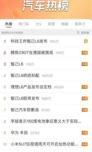 大厂向新势力小米汽车道歉，尴尬的是谁？
