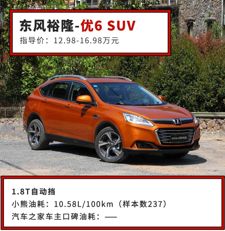 开着10万元的车，操着30万元的心，这些车是真的费油