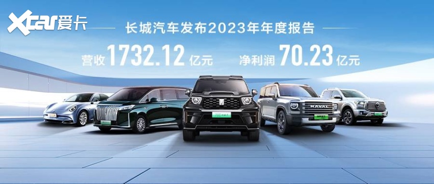 长城汽车2023年营收1,732亿元 新能源与海外发展势头强劲-爱卡汽车爱