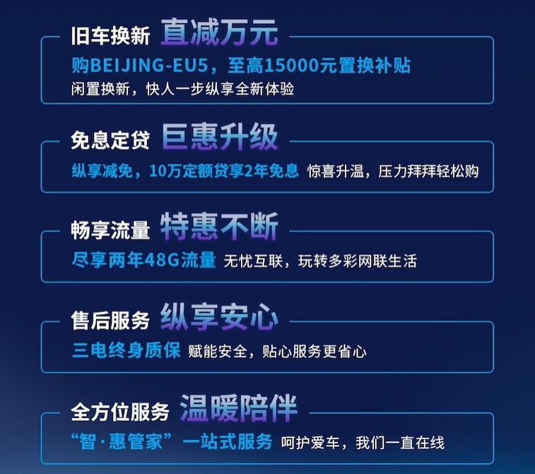 补贴后12.99万起，2020款BEIJING-EU5正式上