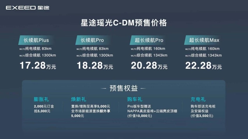 预售17.28-22.28万，星途瑶光C-DM如何实现「豪华平权」？