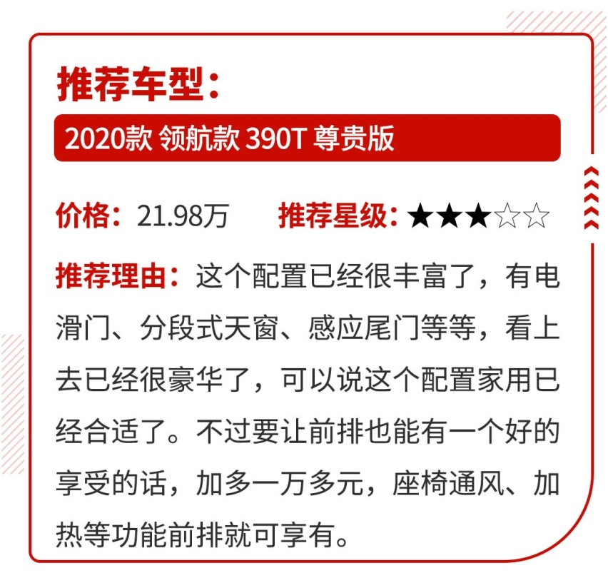 大7座超实用！从8万到26万这些车总有一款适合你
