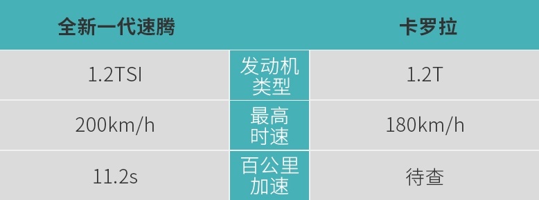 网通社汽车