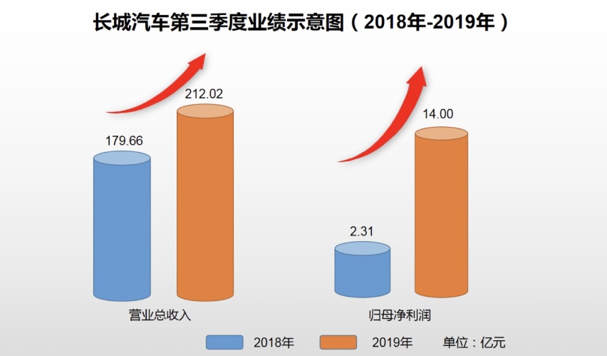 截屏2019-10-26下午3.50.32.png