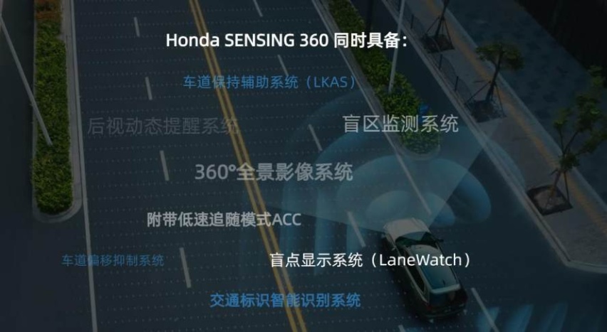 两会再提“新质生产力”，东风Honda推动品牌实现高质量发展