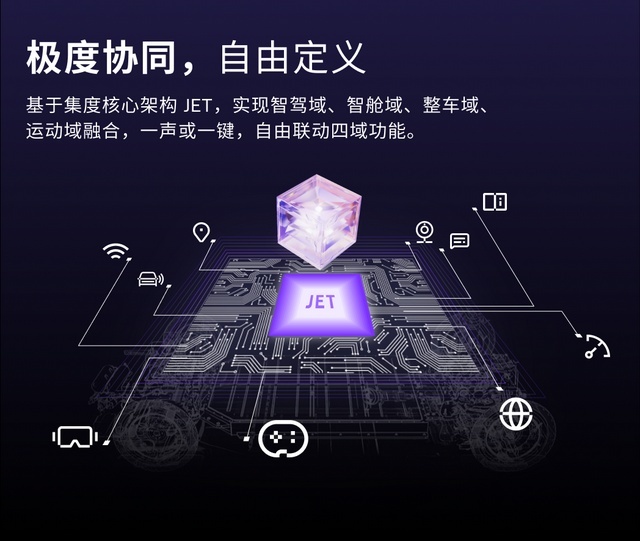冲出元宇宙迷雾，集度CEO夏一平讲解如何打造“可量产的概念车”