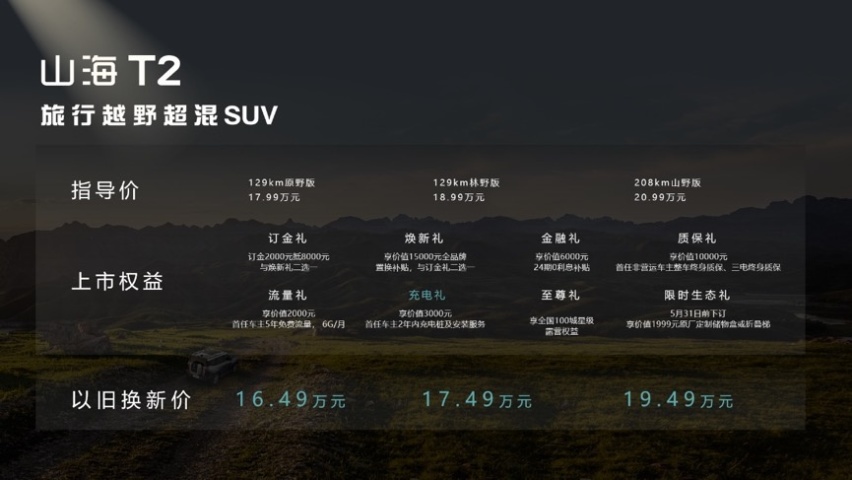 ​捷途山海T2，汽车内卷的终点是技术 | 沈阳车展