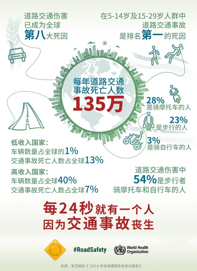 李彦宏新书《智能交通》，描绘一幅怎样的未来出行画面？