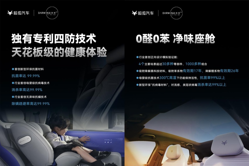 北汽极狐发布达尔文2.0技术体系，将实现车辆性能的全面提升！