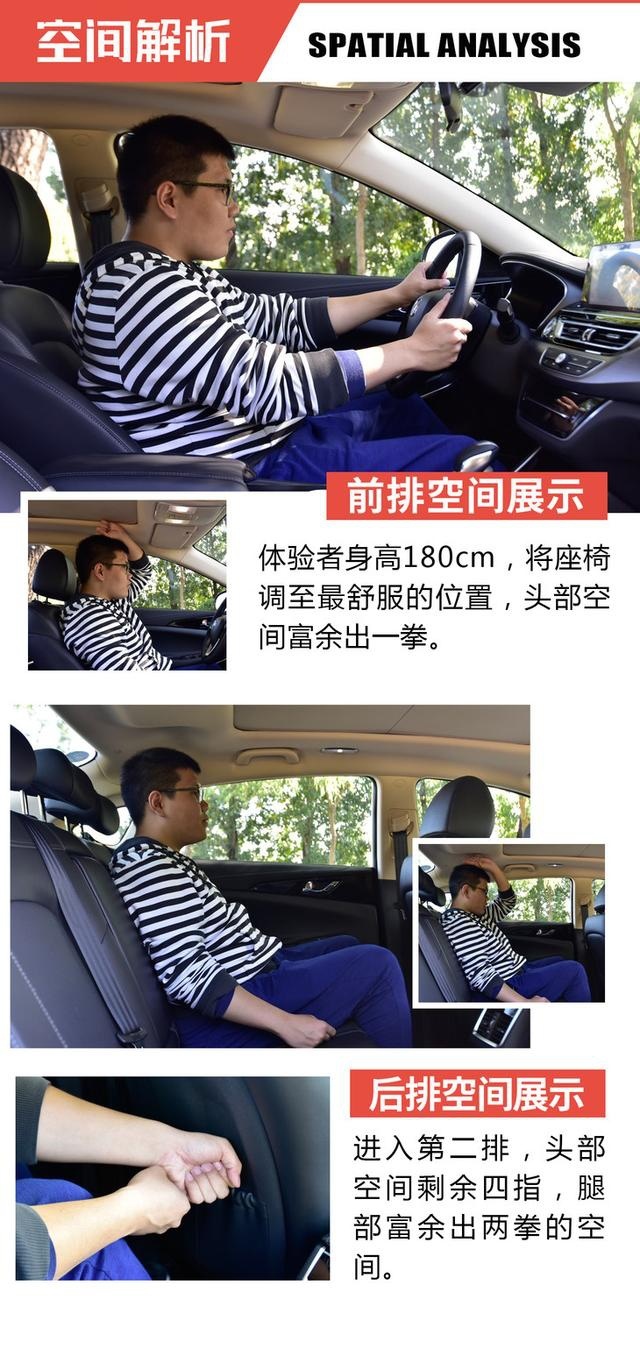 颜值焕新/车长增加20mm 长安锐程CC开起来怎么样？