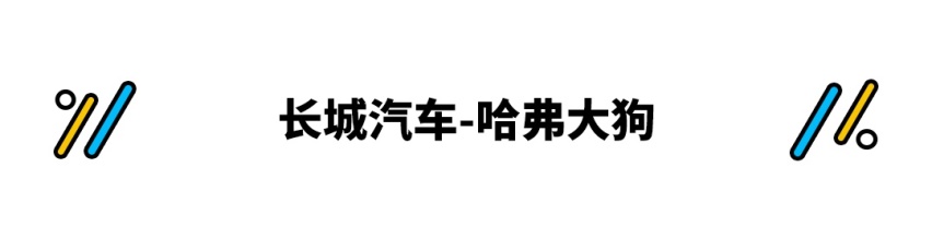 一脚油就是猛！这些2.0T的优质SUV 15万就能买到