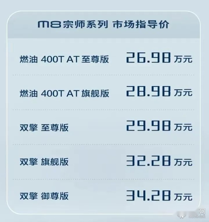 稳步向上，传祺M8宗师系列上市26.98万起