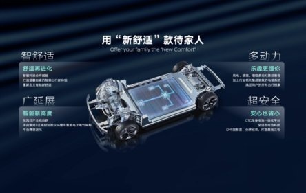 东风日产4款新能源概念车北京车展首秀