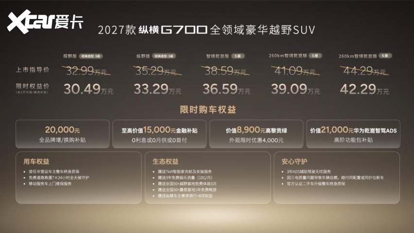 生而全球 纵横世界 纵横品牌之夜暨2027款纵横G700全球上市