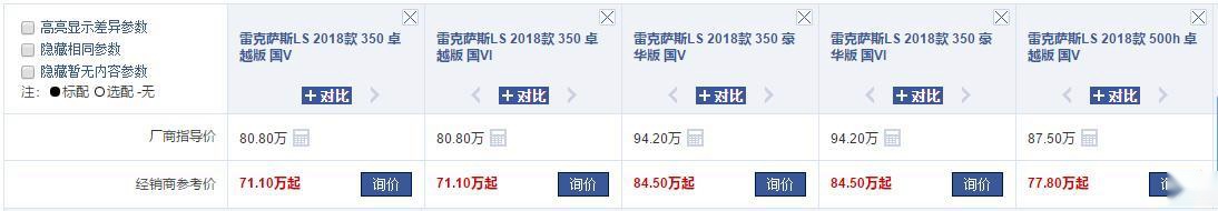 降价近10万，这款用料豪华的雷克萨斯LS值得入手吗？