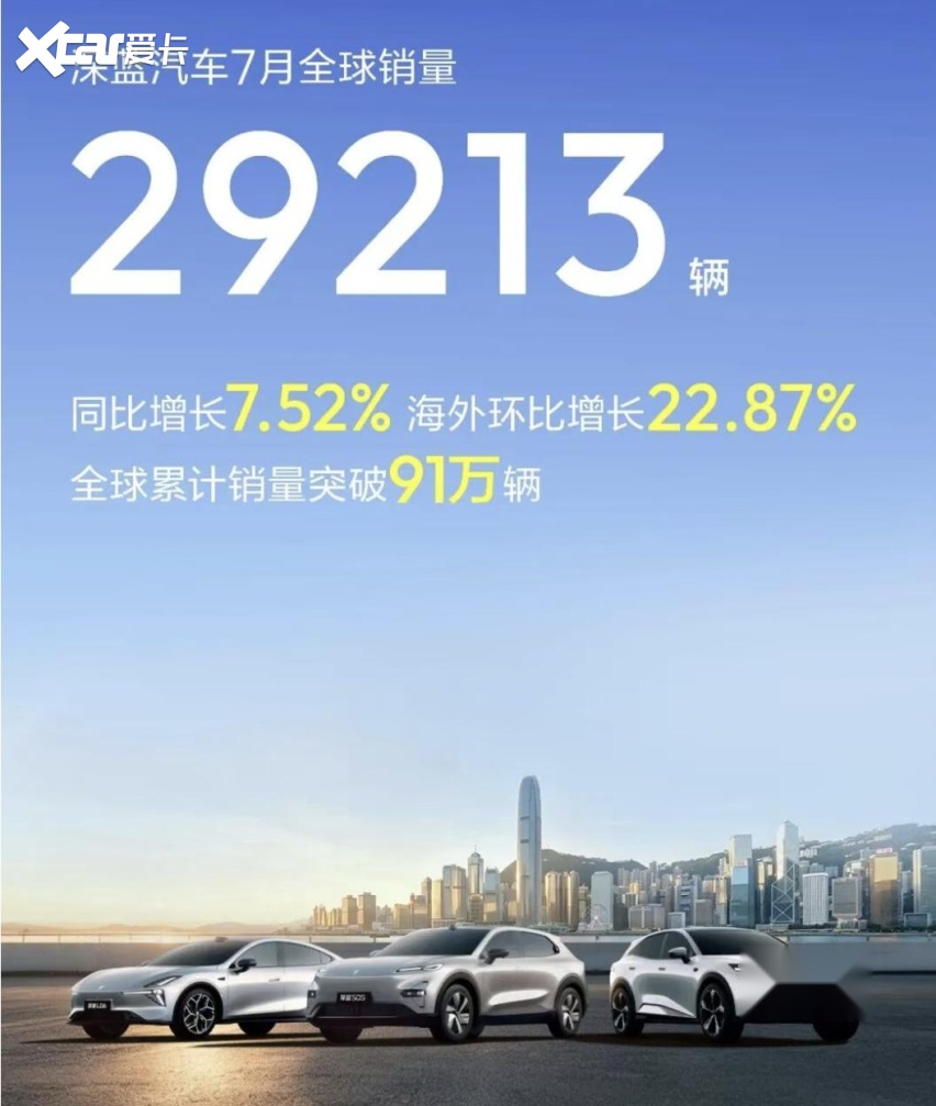 七月车市的两个真相：国内拼技术，海外抢时间｜下半场开局②