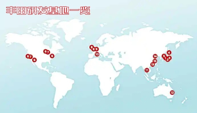 从大众到丰田，传统大厂玩纯电，为何性能都不强？