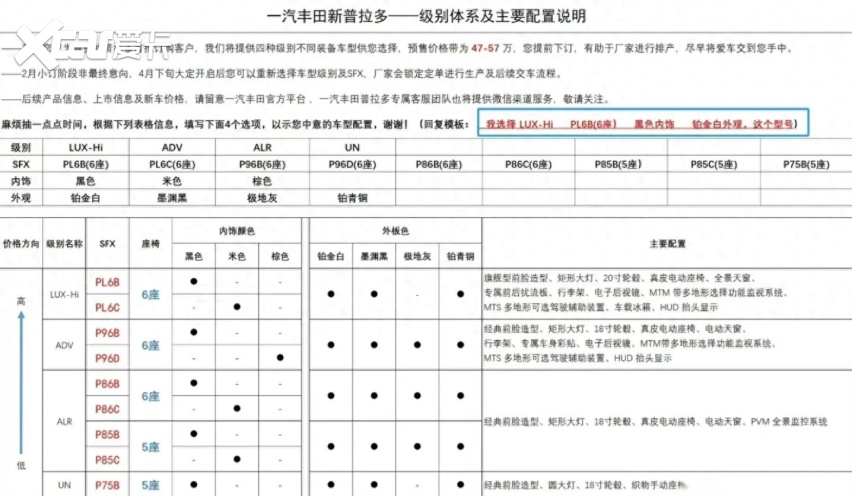 全新普拉多或售47万元起,还要加价吗?-爱卡汽车爱咖号
