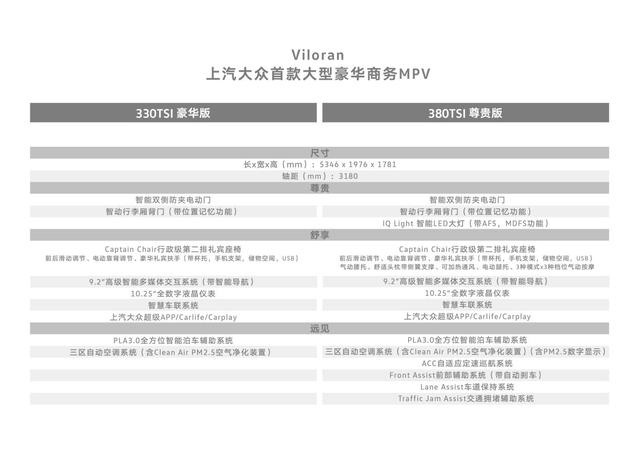 快讯｜上汽大众Viloran细节发布 5月28日上市