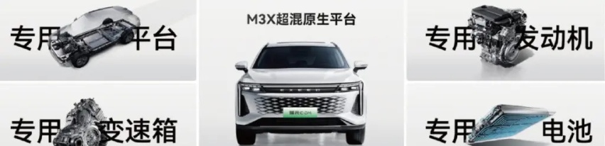 混动车型为什么需要“全域专混”，混动专用发动机又是什么？