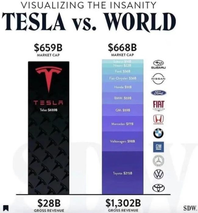 智驾演讲｜2021：世界汽车版图的裂变之年
