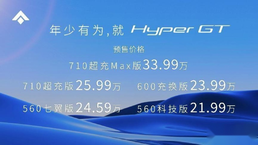 Hyper GT21.99万起，与Model3相比,网友们会怎么选？