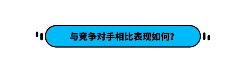 颜值满分，质感十足，这款12.99万起的全新SUV这样买！