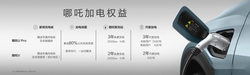 还有谁！好车不贵，服务顶配 哪吒汽车携多款精品智能电动车型亮相成
