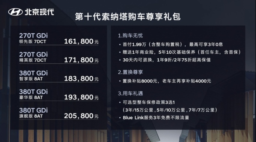 归来仍是少年！第十代索纳塔16.18万起售，顶配不过20万