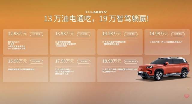 售价12.98万元起 全新埃安AION V正式上市