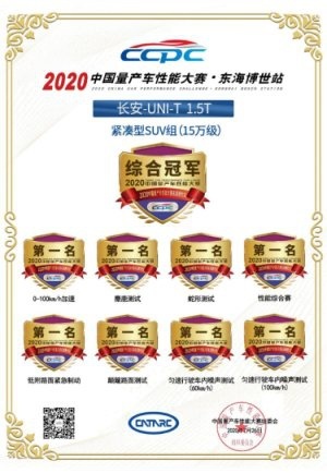 简直A爆 ！长安UNI-T CCPC大赛勇夺桂冠，性能测试再
