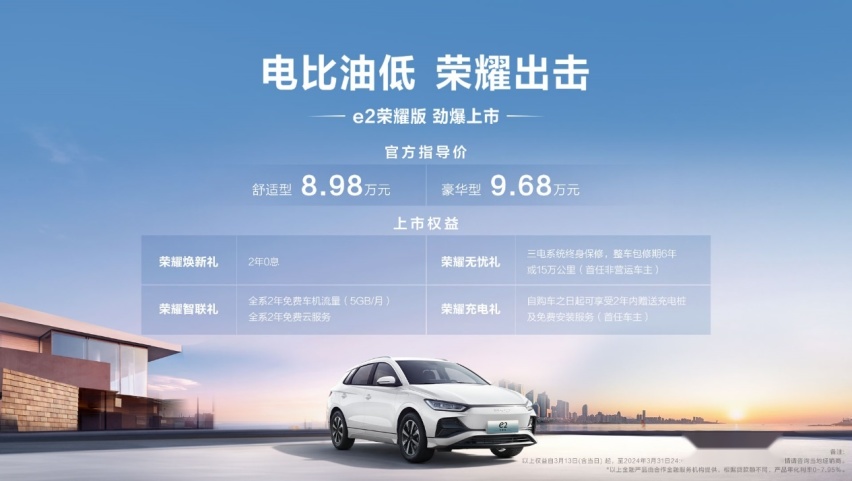 8.98万起！比亚迪e2荣耀版，405km续航正式上市