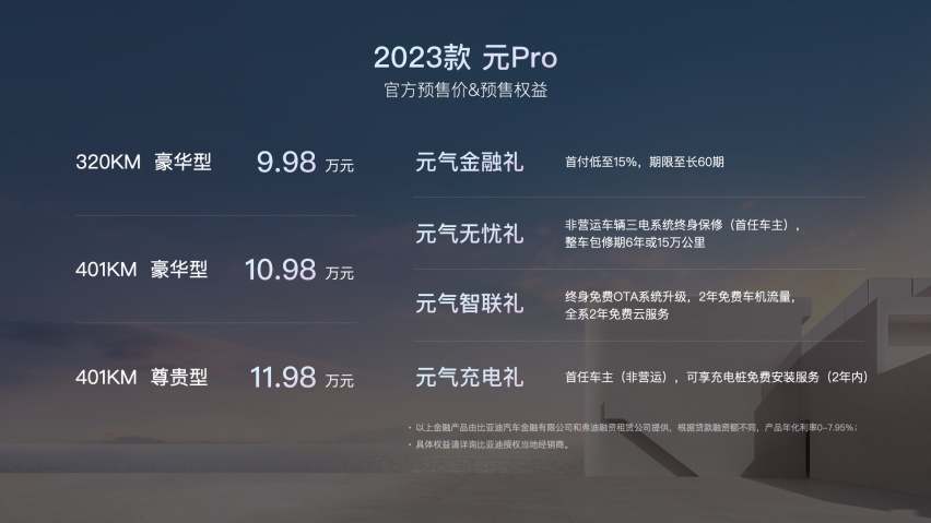 9.98万买比亚迪SUV 续航401km还带快充